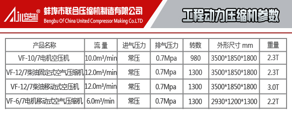 移动式动力空气压缩机