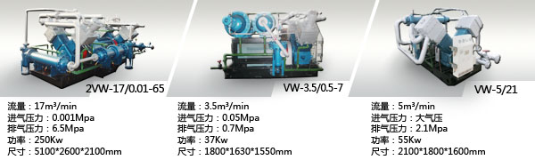 压力容器检测压缩机,啊、钢瓶试压压缩机型号表