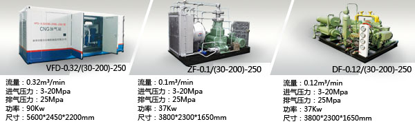 cng子站压缩机型号