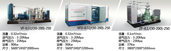 cng标准站压缩机型号