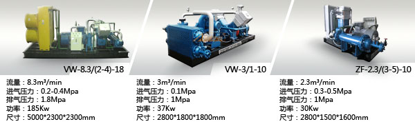 轻烃回收压缩机型号