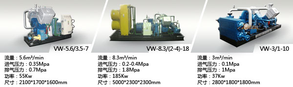 煤层气压缩机