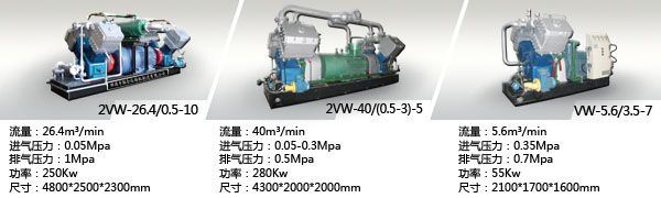 天然气增压机型号