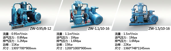 气体压缩机型号表