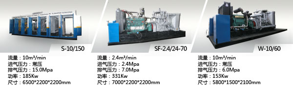 W型空气压缩机型号表