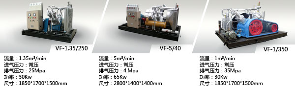 柴油机空气压缩机型号表