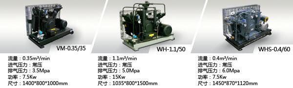 小型无油中高压空气压缩机型号表